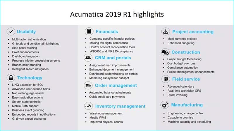 Acumatica 2019 R1 Hightlights