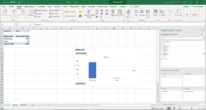 PivotTables in Excel