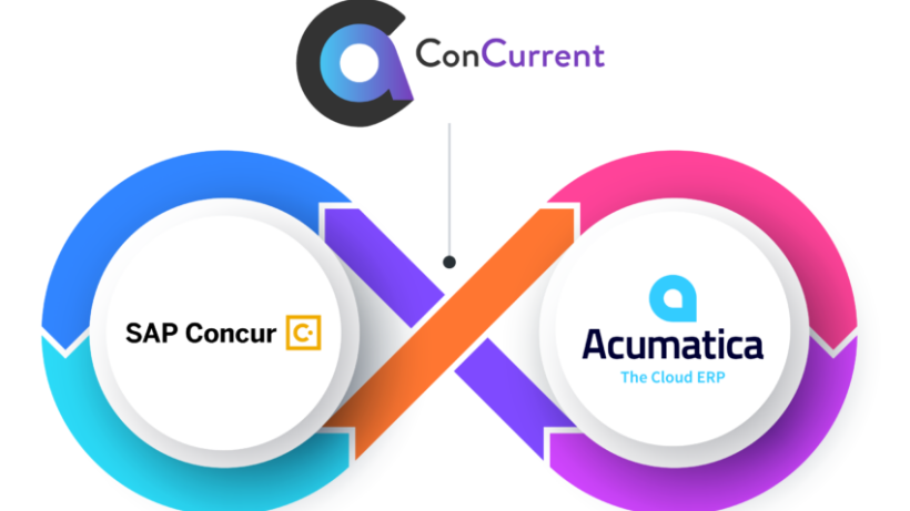 ConCurrent Infographic