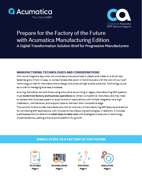 Factory of the future